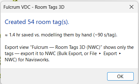 Result dialog: 54 room tags created, about 1.4 hours saved, with the export-view note